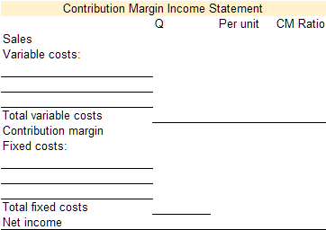 template to prepare a contribution margin income statement with video