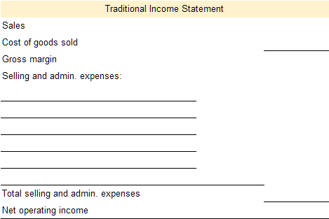 template to prepare traditional income statement for the practice video problem