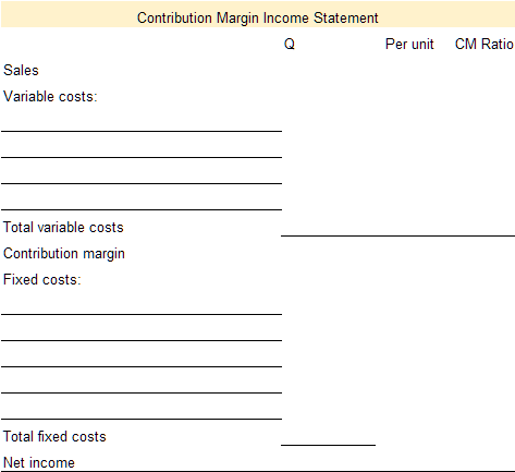 template to prepare a contribution margin income statement for practice video problem