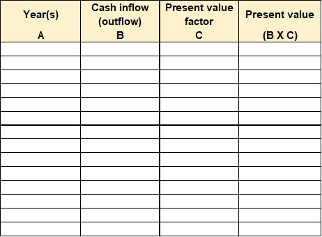 template to compute net present value